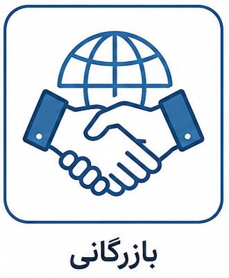 بازرگانی